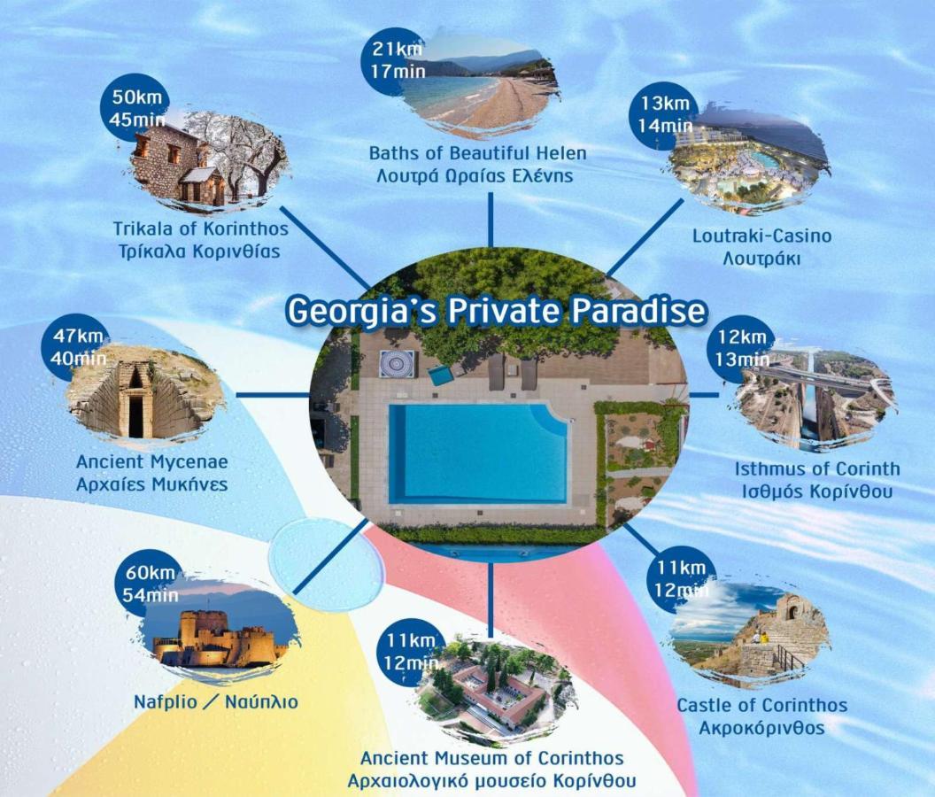 Thiseos Georgia'S Private Paradise Лехаио Экстерьер фото